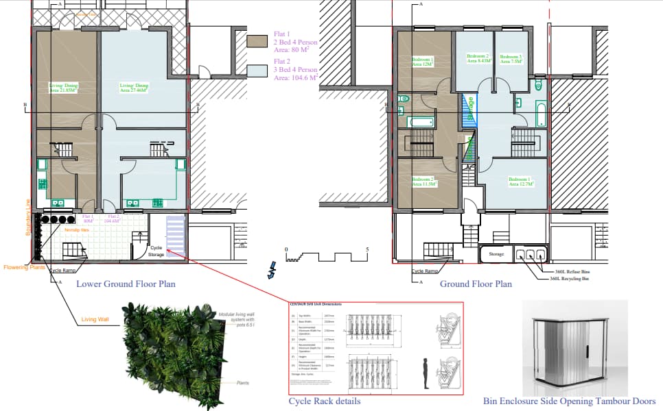 Flat conversion